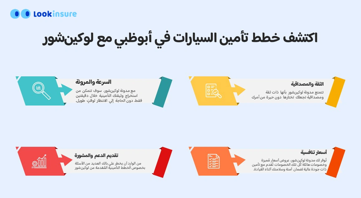 تأمين السيارات في أبوظبي قبل التحويل