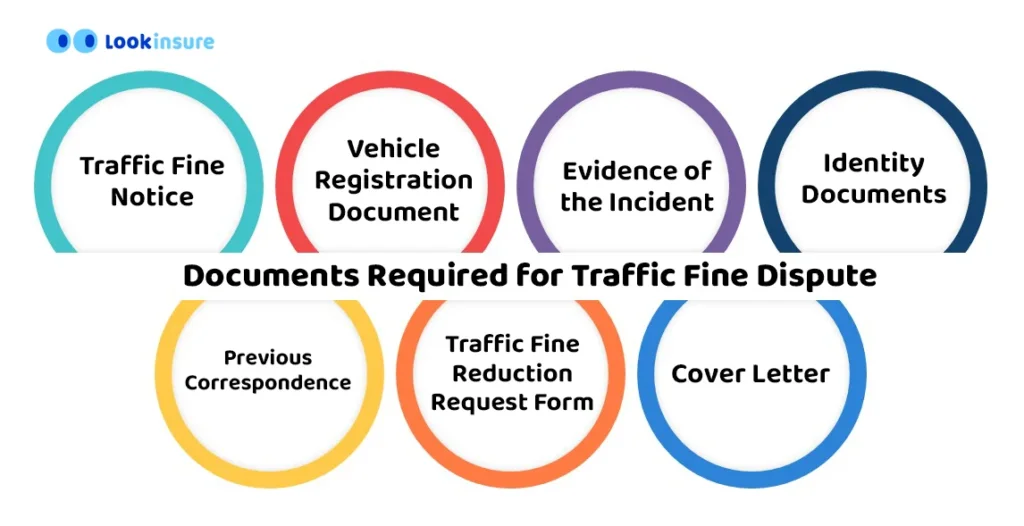 image showing Documents Required for Traffic Fine Dispute