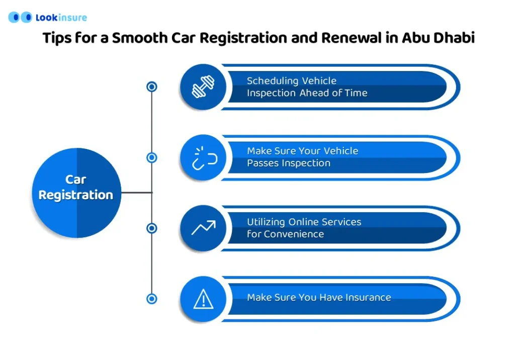 Tips for a Smooth Car Registration and Renewal in Abu Dhabi