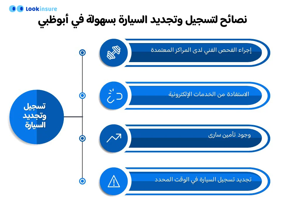 نصائح عند تجديد تسجيل السيارات ابوظبي