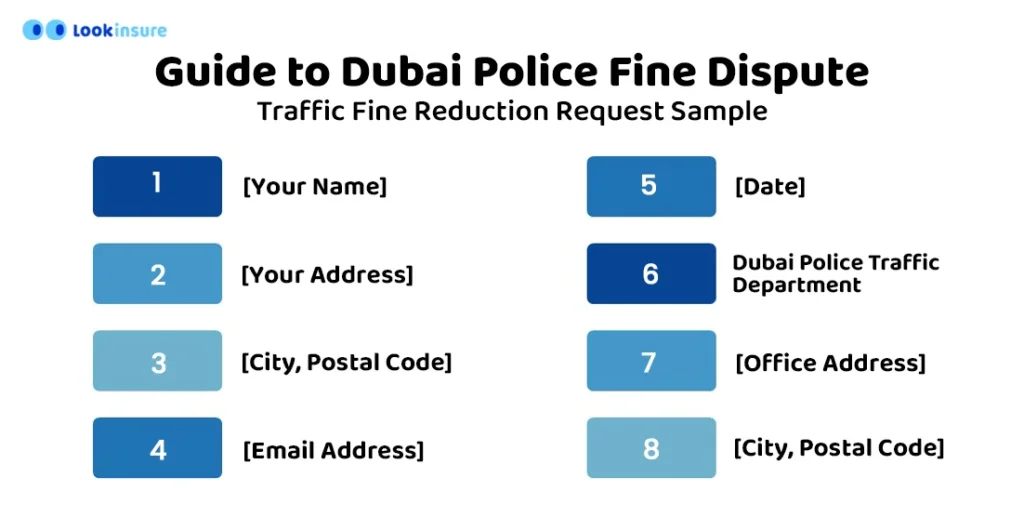 infographic showing Traffic Fine Reduction Request Sample