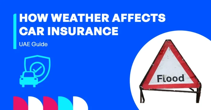 An image showing UAE weather conditions—sandstorms, floods, and heat—and their impact on car insurance coverage and claims.