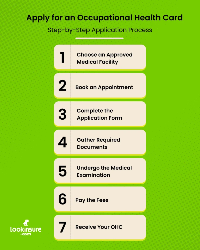 Infographic showing step-by-step process to apply for an Occupational Health Card in Dubai
