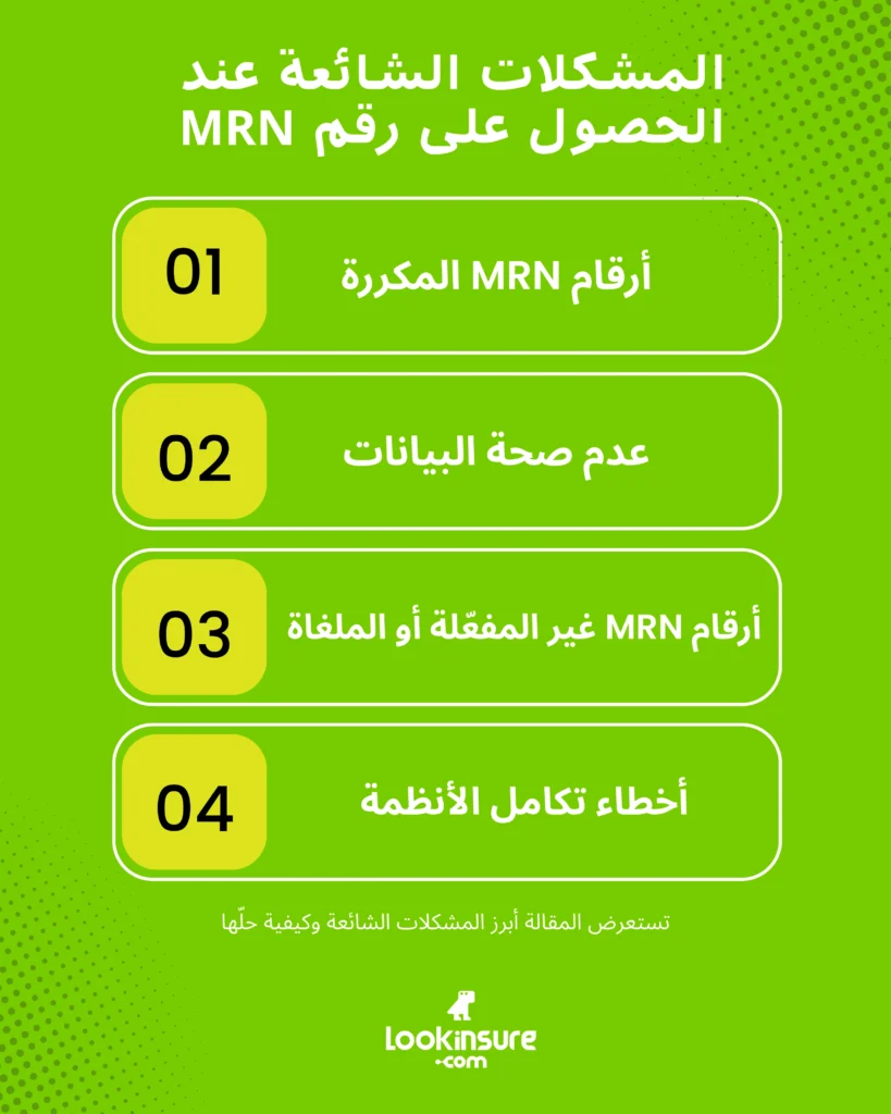 إنفوغرافيك يُظهر المشكلات الشائعة عند الحصول على رقم MRN.