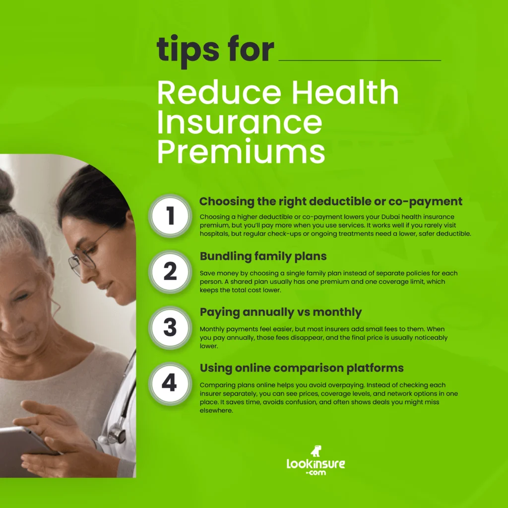 The infographic shows 4 tips to reduce health insurance premiums.