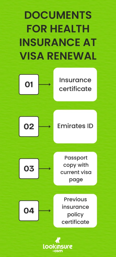 The infographic shows the health insurance requirements for Dubai visa renewal and the documents or proof you need to submit.