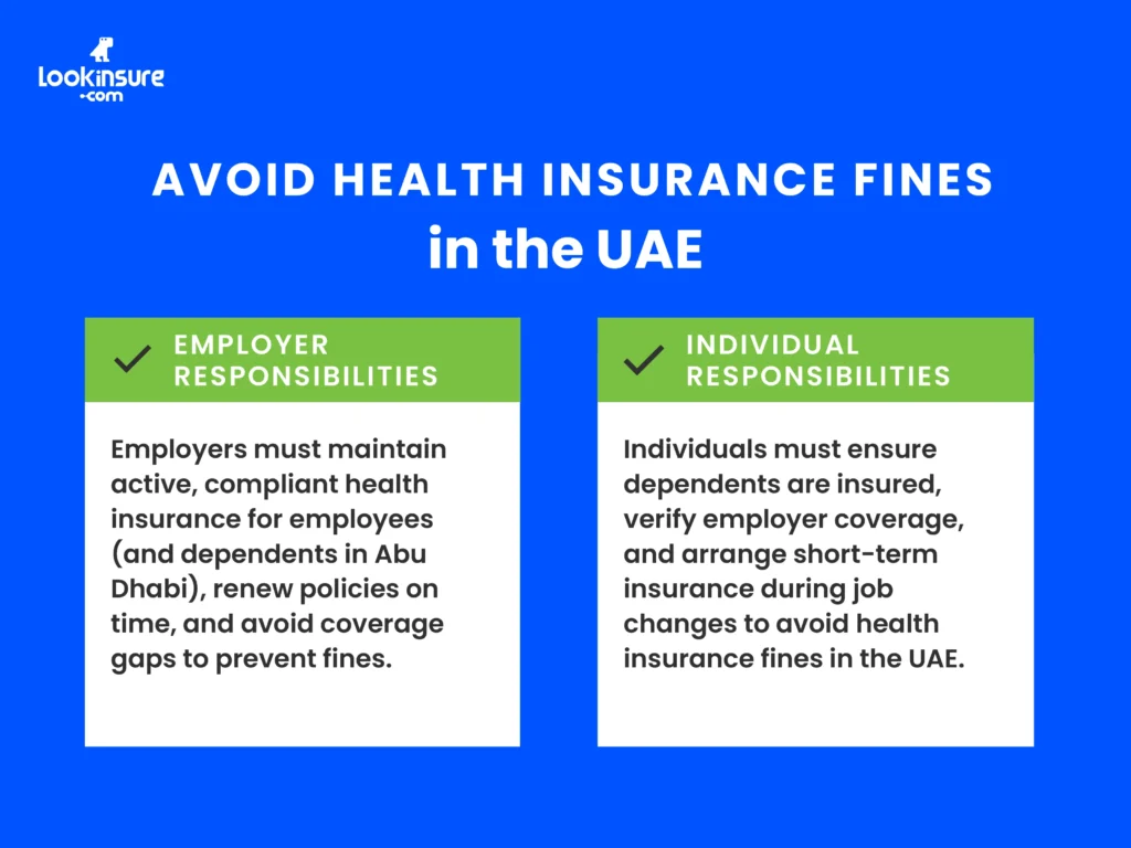 The image shows how to avoid health insurance fines in the UAE by outlining employer and individual responsibilities.
