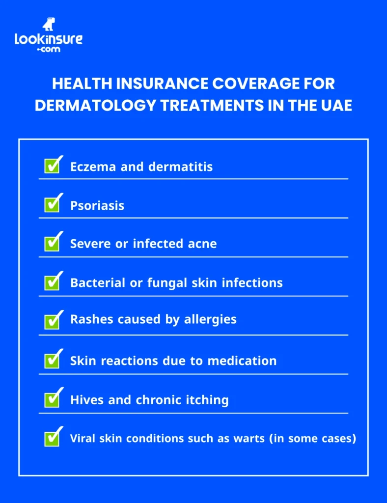 The infographic shows health insurance coverage for dermatology treatments in the UAE.