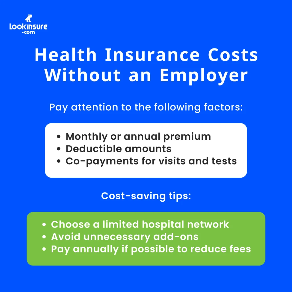 Infographic explaining health insurance costs without an employer, including key factors like premiums, deductibles, and co-payments, along with tips to save money.