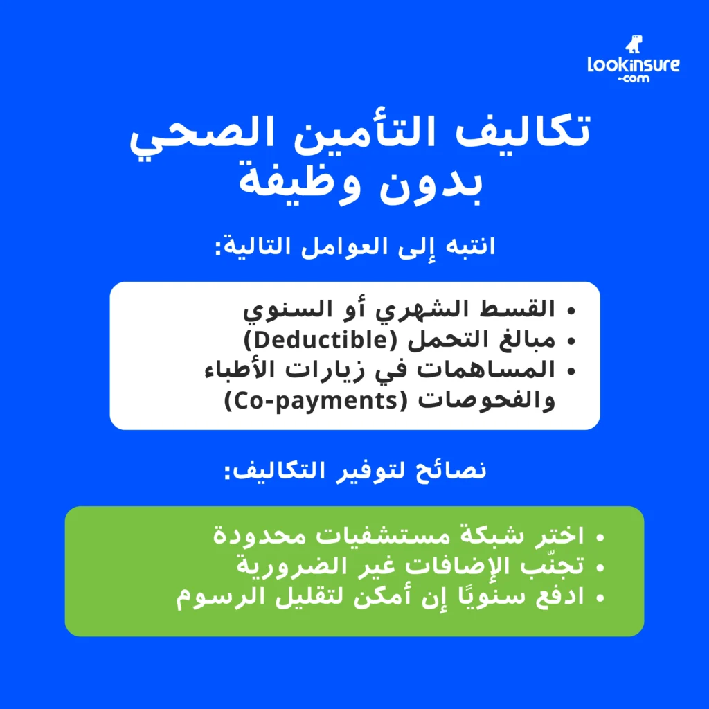 رسم بياني يوضح تكاليف التأمين الصحي بدون صاحب عمل، بما في ذلك العوامل الأساسية مثل الأقساط والخصومات والمساهمات، مع نصائح لتوفير التكاليف
