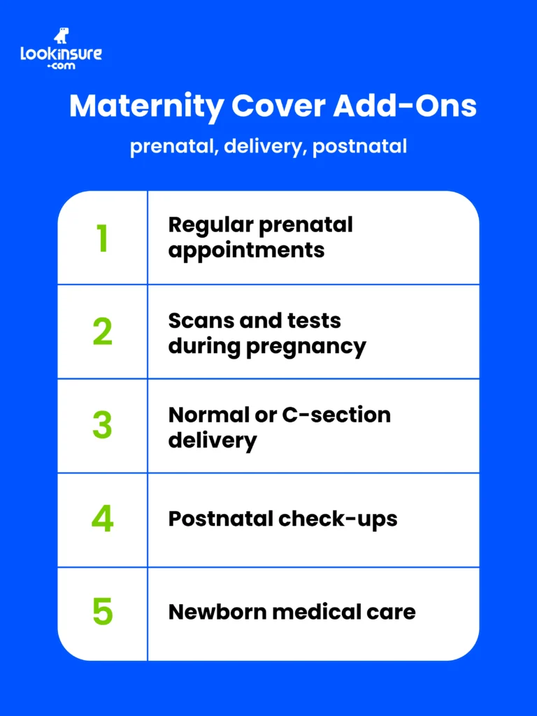 The infographic shows maternity cover add-ons in Dubai health insurance and explains what typical plans include, such as prenatal, delivery, and postnatal benefits.