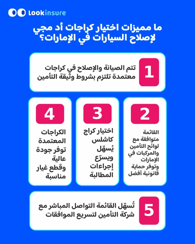 في هذا الإنفوغرافيك يُظهر أبرز مزايا كراجات أدمجي للتأمين كاشلس في الإمارات، مثل سرعة المطالبات، والإصلاحات المعتمدة، والتنسيق المباشر مع شركة التأمين.