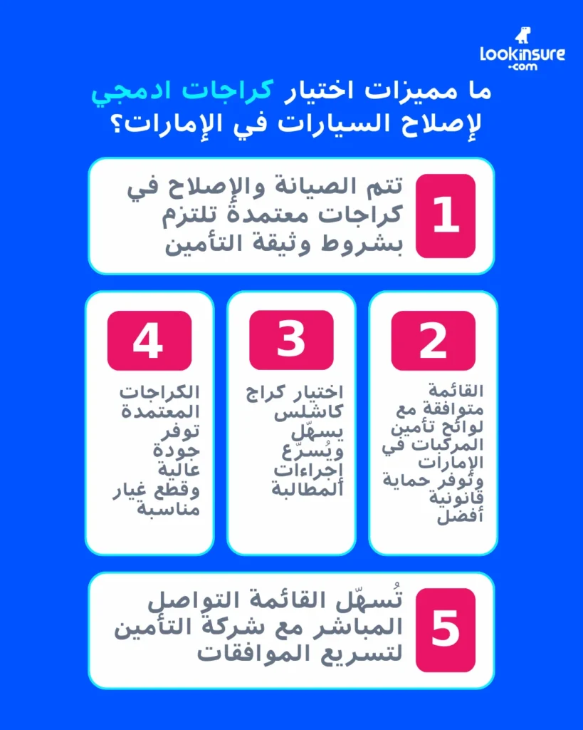 في هذا الإنفوغرافيك يُظهر أبرز مزايا كراجات أدمجي للتأمين كاشلس في الإمارات، مثل سرعة المطالبات، والإصلاحات المعتمدة، والتنسيق المباشر مع شركة التأمين.