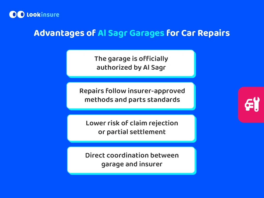 The infographic shows why Al Sagr garages are ideal for car repairs.