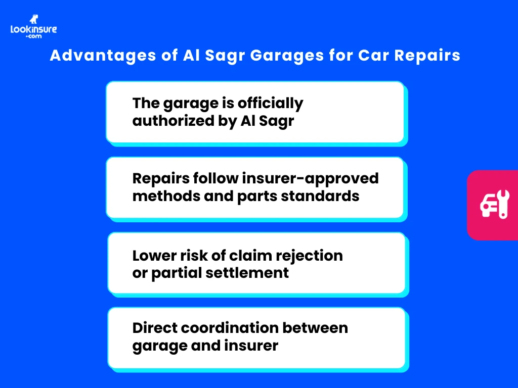 The infographic shows why Al Sagr garages are ideal for car repairs.