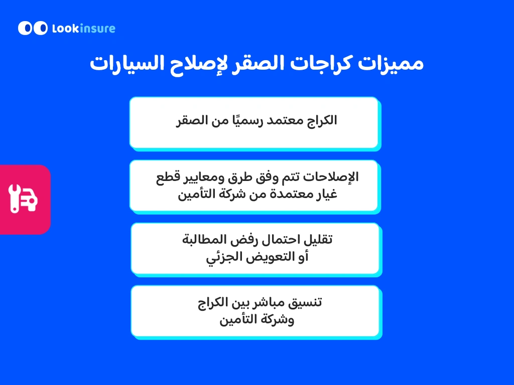 في هذا الإنفوغرافيك يوضح كيف تساعد كراجات الصقر بدون دفع نقدي في مطالبات حوادث السيارات، بما يشمل فحص المركبة، الموافقة على الإصلاح، التنسيق مع شركة التأمين، وإتمام إجراءات المطالبة بسهولة.