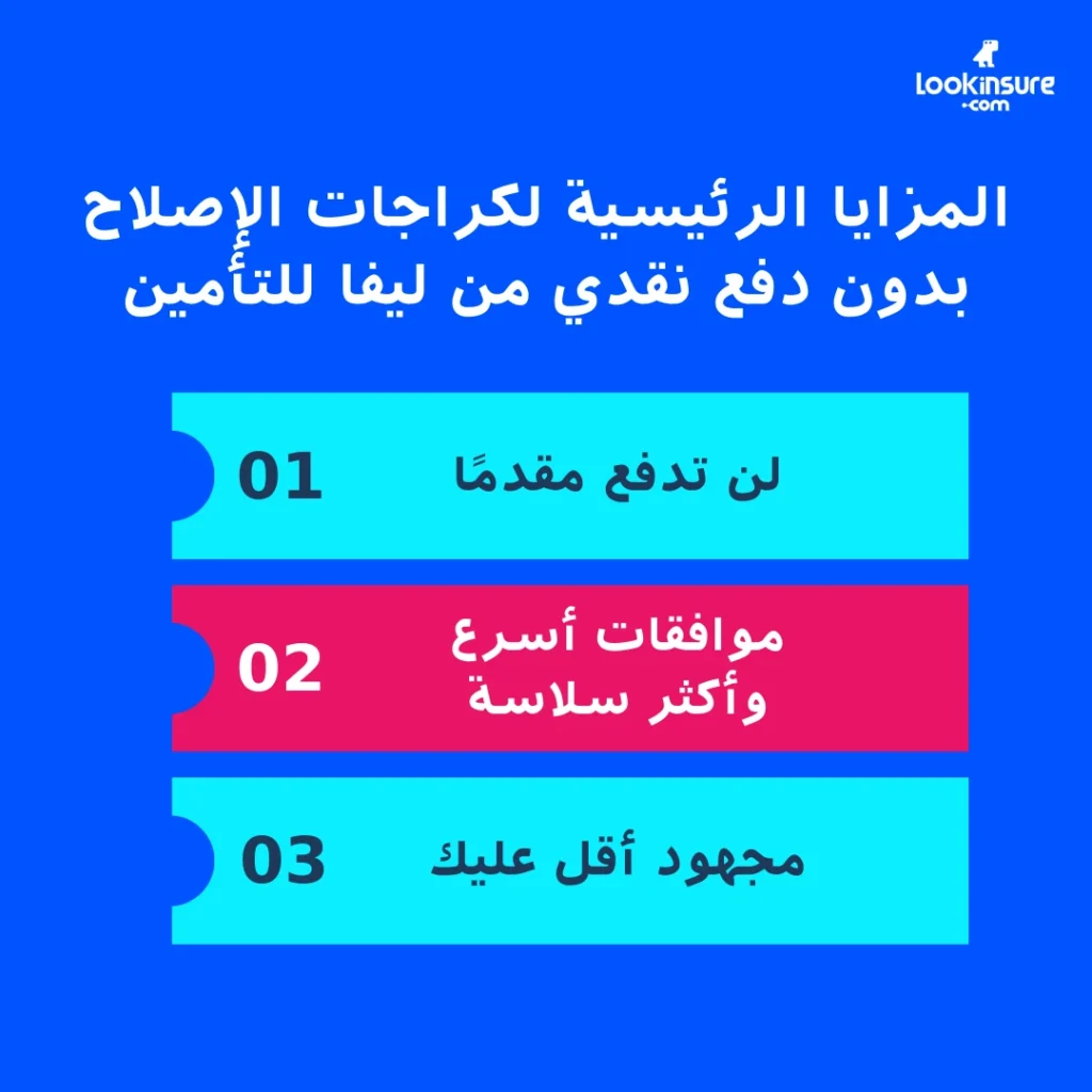 في هذا الإنفوغرافيك يُظهر أهم أسباب اختيار كراجات دبي الوطنية للتأمين (DNI) لإصلاح السيارات في الإمارات، بما يشمل الخدمة الموثوقة، والإصلاح بدون دفع نقدي، والمراكز المعتمدة.