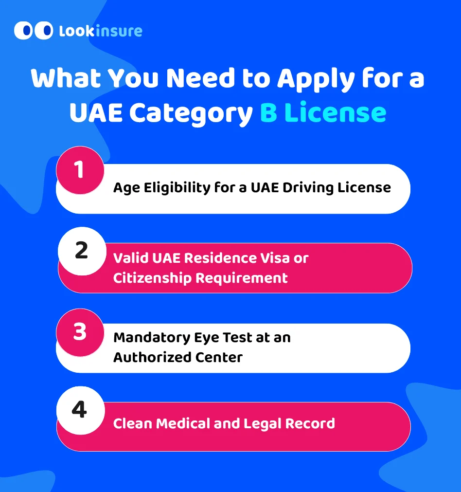 The infographic shows the requirements for obtaining a UAE Category B driving license.