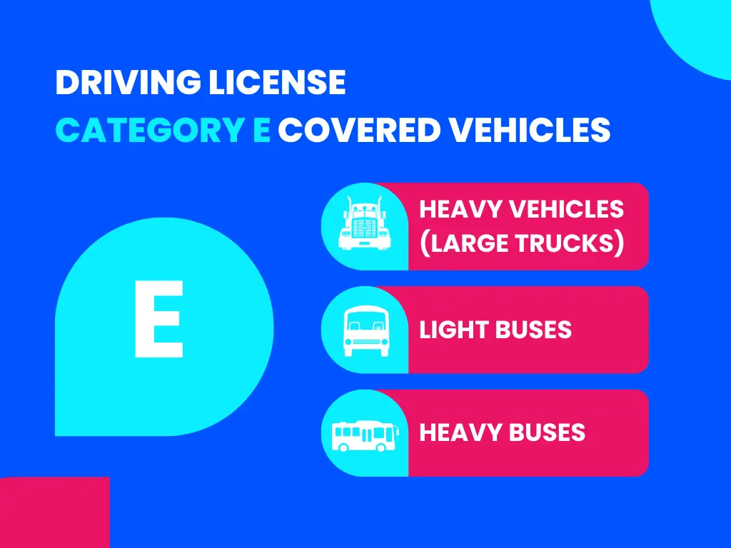 infographic show Driving License
Category E Covered Vehicles