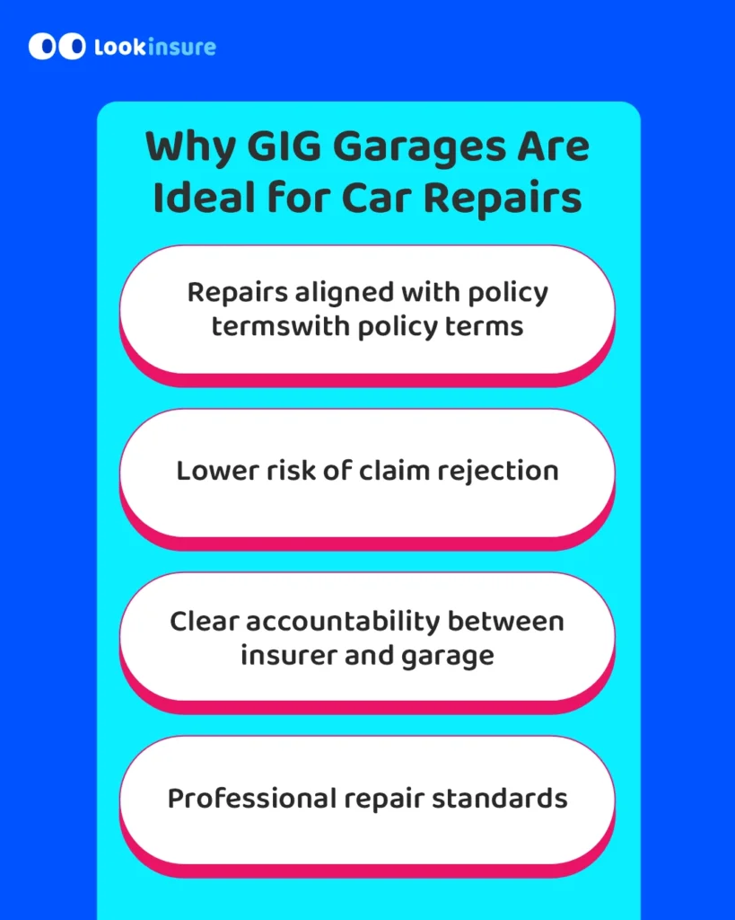 The infographic shows why GIG garages are ideal for car repairs.