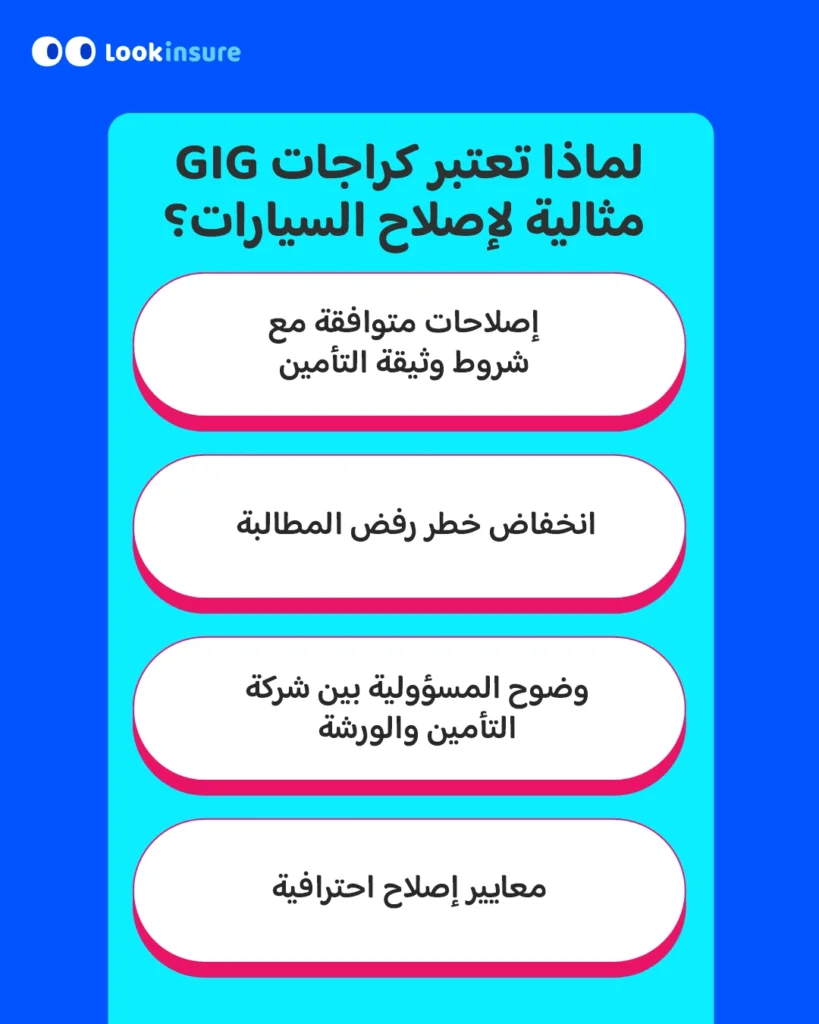 يُظهر الإنفوغرافيك لماذا تُعد كراجات GIG الخيار المثالي لإصلاح السيارات.