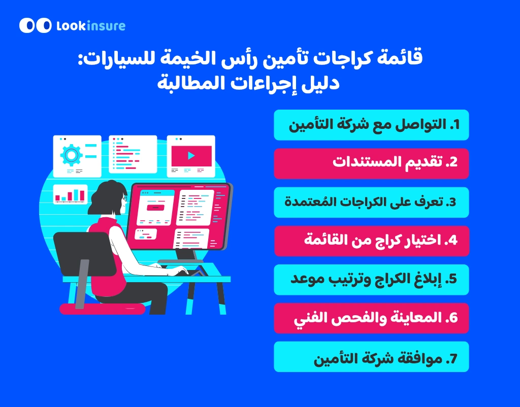 يُظهر الإنفوغرافيك كيفية استخدام قائمة كراجات تأمين رأس الخيمة للسيارات أثناء تقديم مطالبة.