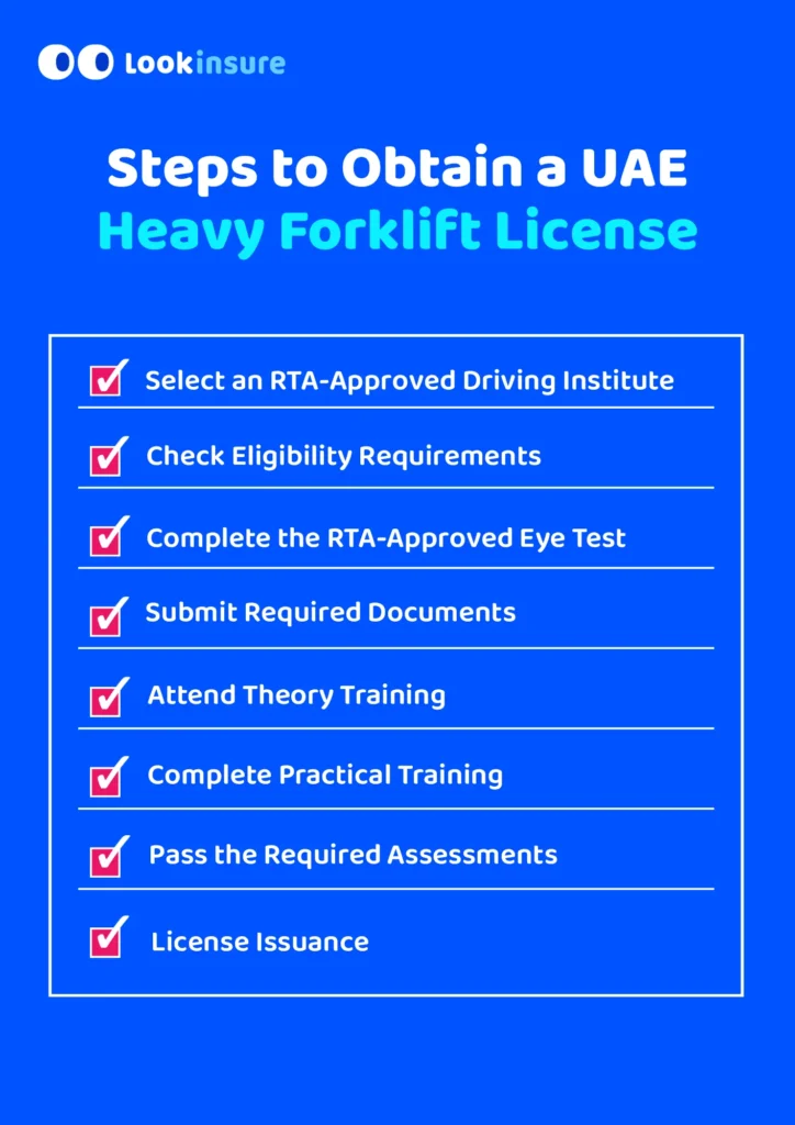 The infographic shows how to apply for a UAE heavy forklift driving license step by step.