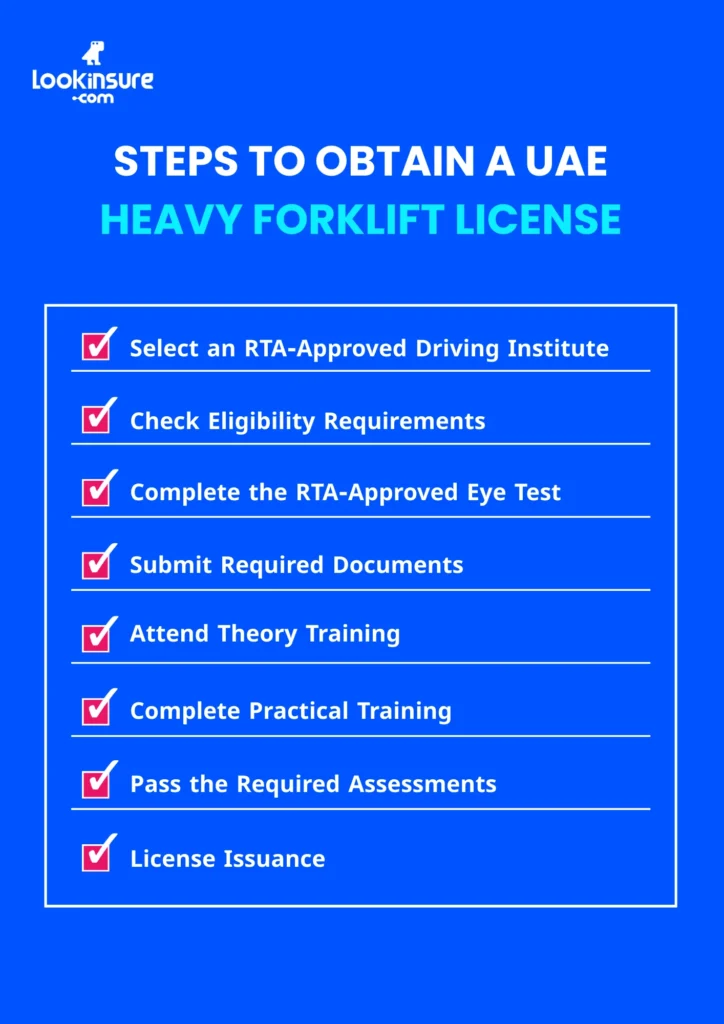 The infographic shows how to apply for a UAE heavy forklift driving license step by step.