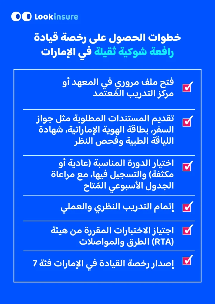 يُظهر الإنفوغرافيك خطوات التقديم للحصول على رخصة قيادة الرافعة الشوكية الثقيلة في دولة الإمارات.