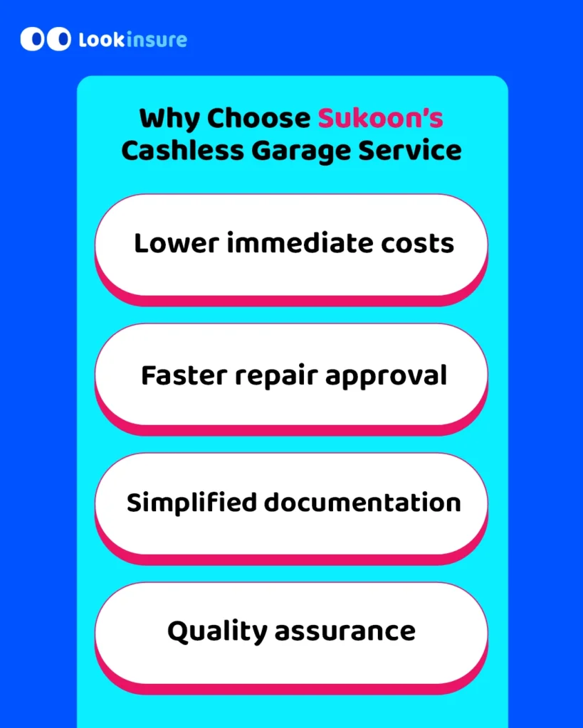 In this infographic, it shows the main benefits of Sukoon Insurance cashless car insurance garages, including hassle-free repairs, quick claims processing, and a wide network of service centers.