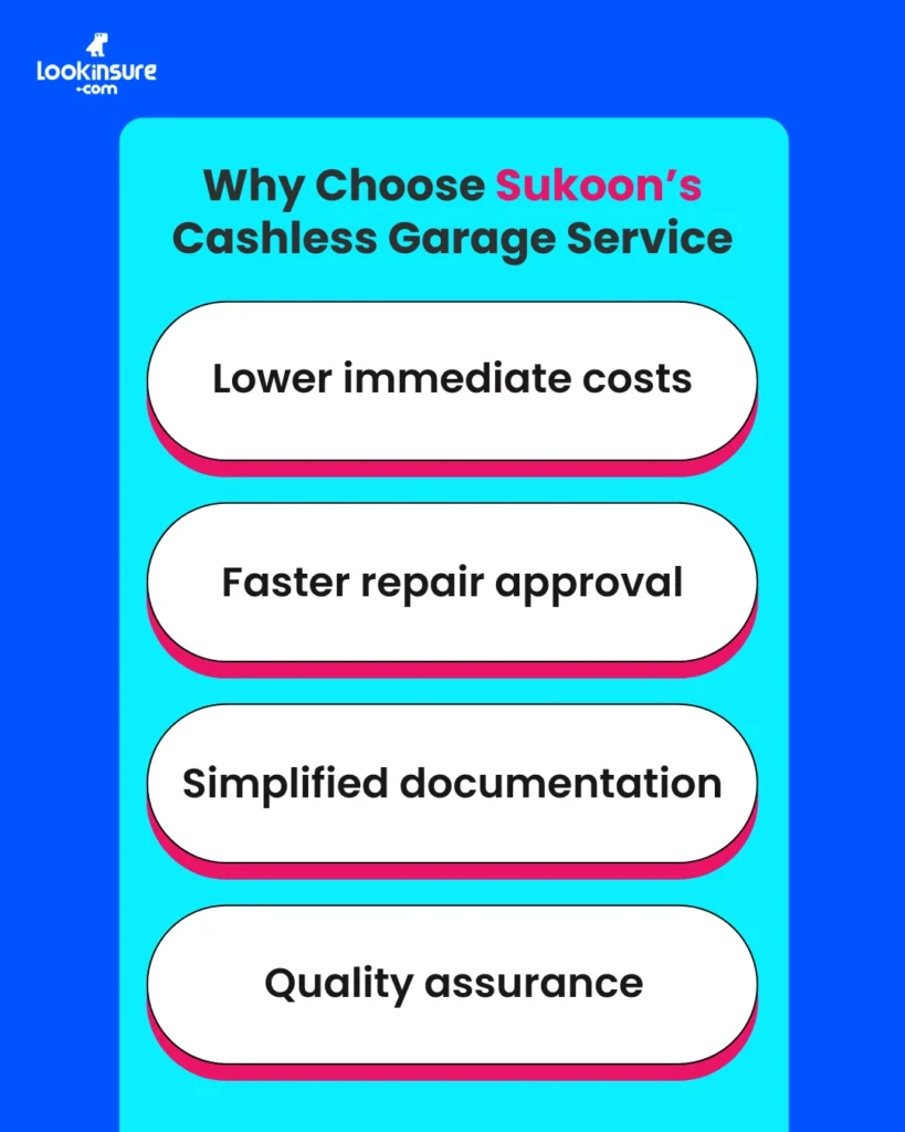 In this infographic, it shows the main benefits of Sukoon Insurance cashless car insurance garages, including hassle-free repairs, quick claims processing, and a wide network of service centers.