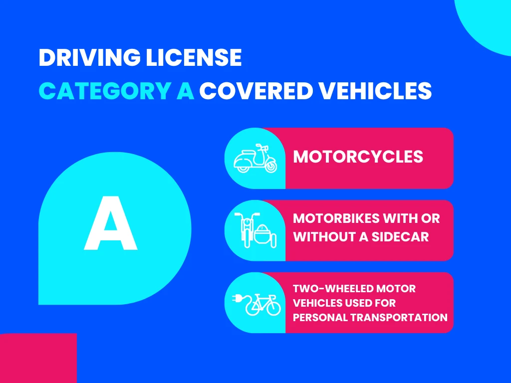 The infographic shows vehicles covered under Category A, highlighting the eligible vehicle types included in this category.