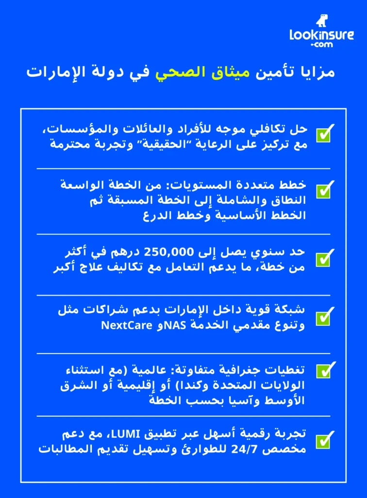 يُظهر الإنفوغرافيك مزايا اختيار تأمين ميثاق التكافلي الصحي في دولة الإمارات.