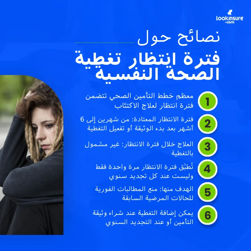 عرض الرسوم البيانية: نصائح حول فترة الانتظار لتغطية الاكتئاب