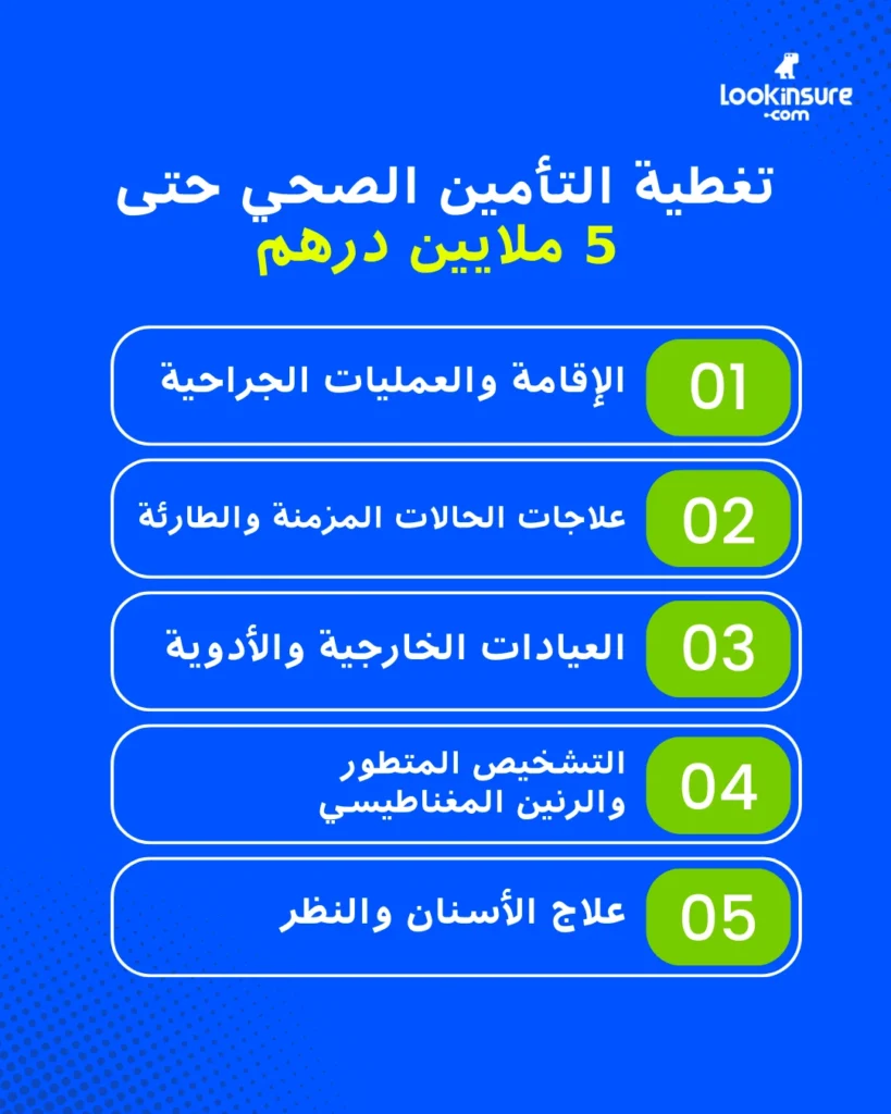 infographic showing Health insurance coverage up to
5 million dirhams