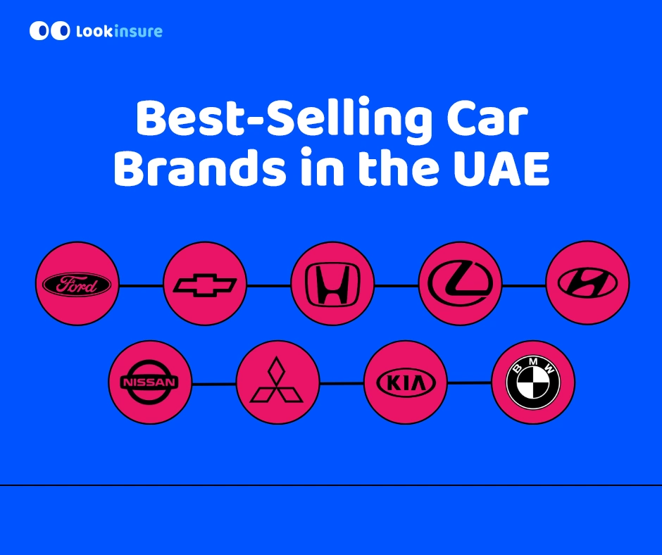 In this infographic, it shows the best second-hand electric cars to buy, highlighting popular models, performance features, and value for money.