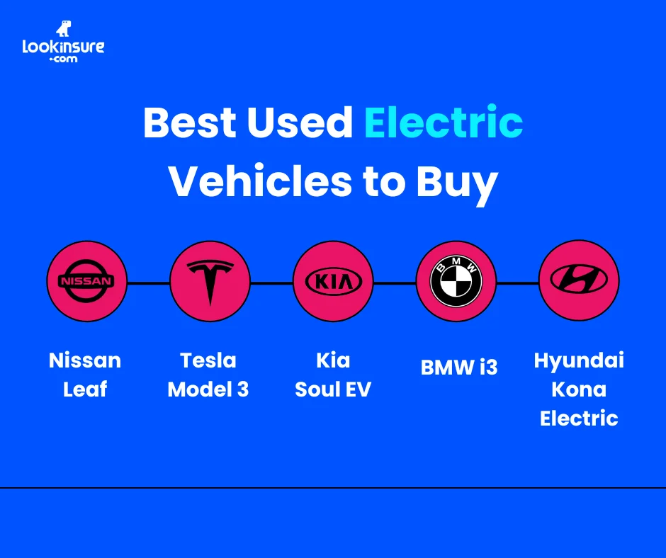 In this infographic, it shows the best second-hand electric cars to buy, highlighting popular models, performance features, and value for money.