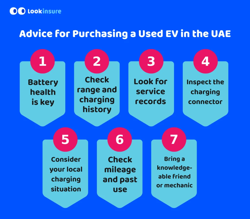 In this infographic, it shows useful tips for buying a used electric car in the UAE, including battery condition, mileage, charging options, and maintenance history.