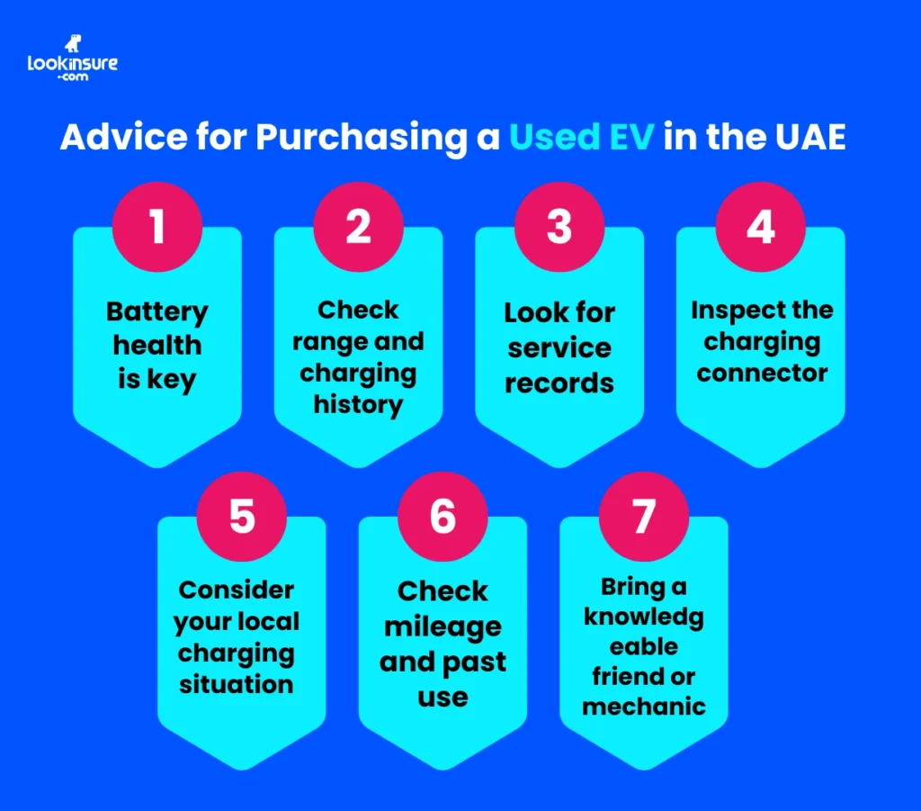 In this infographic, it shows useful tips for buying a used electric car in the UAE, including battery condition, mileage, charging options, and maintenance history.