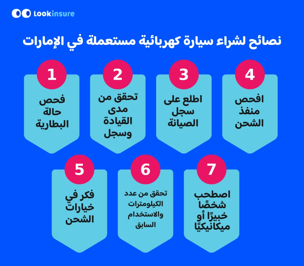 في هذا الإنفوغرافيك يُظهر نصائح مهمة لشراء سيارة كهربائية مستعملة في الإمارات، بما يشمل حالة البطارية، وعدد الكيلومترات، وخيارات الشحن، وسجل الصيانة.