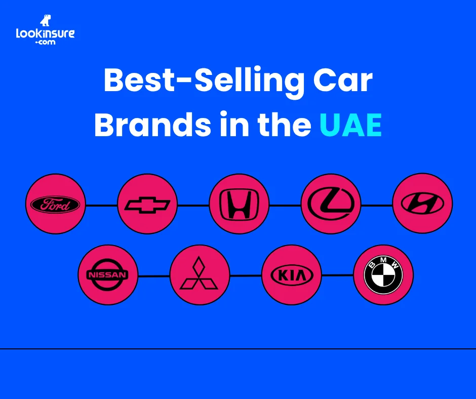 In this infographic, it shows the best-selling car brands in the UAE, highlighting popular models, market trends, and consumer demand.