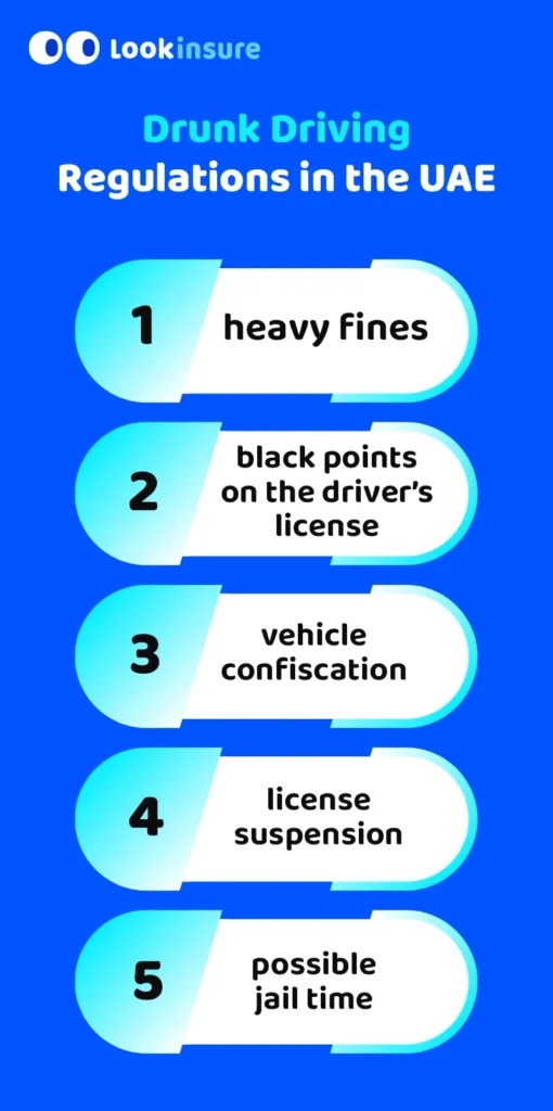 In this infographic, it shows how UAE law treats drunk driving, including strict penalties, zero-tolerance policies, and legal consequences for offenders.