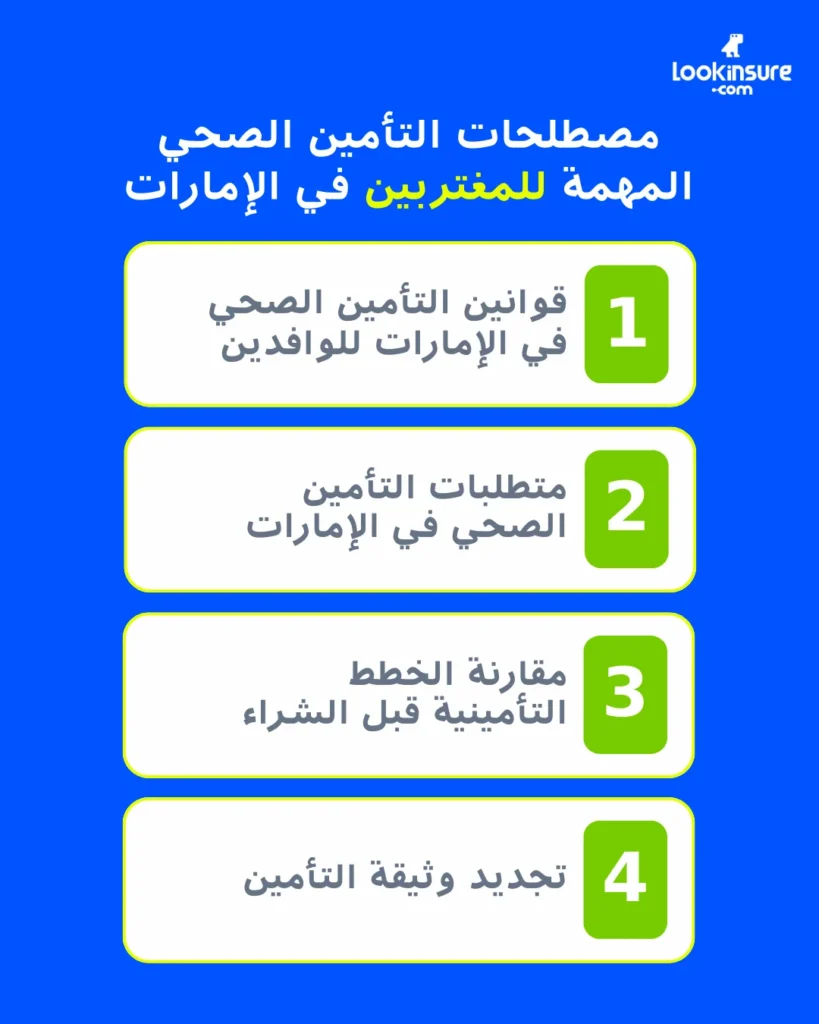 في الصورة يُظهر إنفوغرافيك يشرح أهم مصطلحات التأمين الصحي للمغتربين في الإمارات، بما يشمل قواعد 2026 الجديدة، وفترات الانتظار، والدفع المشترك والحدود الفرعية، وتجديد الوثيقة، وتغطية العائلة.