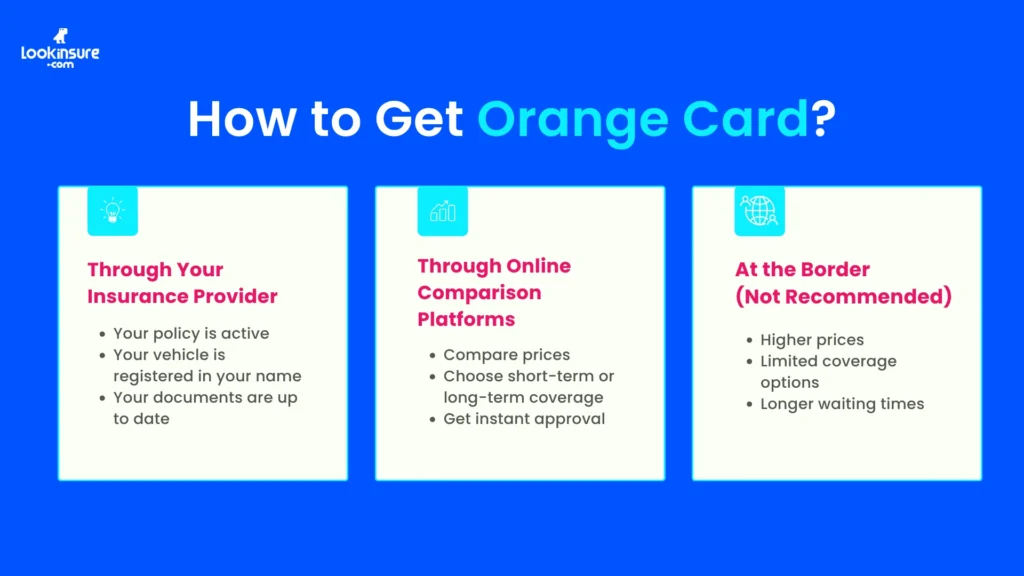 image showing How to Get Orange Card?