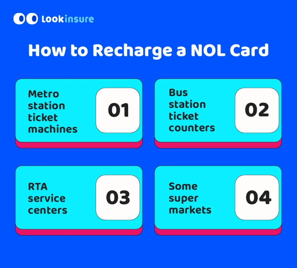 In this infographic, it shows the different ways to recharge a NOL Card, including online top-up, ticket machines, metro stations, and retail outlets.