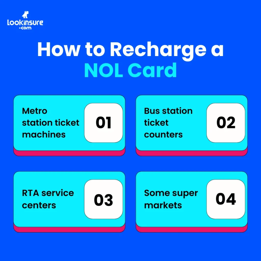 In this infographic, it shows the different ways to recharge a NOL Card, including online top-up, ticket machines, metro stations, and retail outlets.
