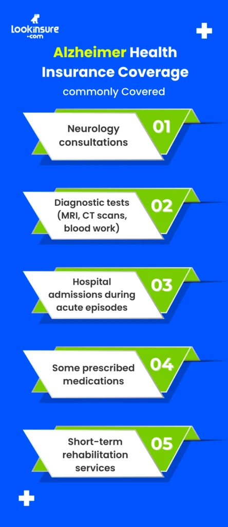 image showing Alzheimer Health Insurance Coverage
