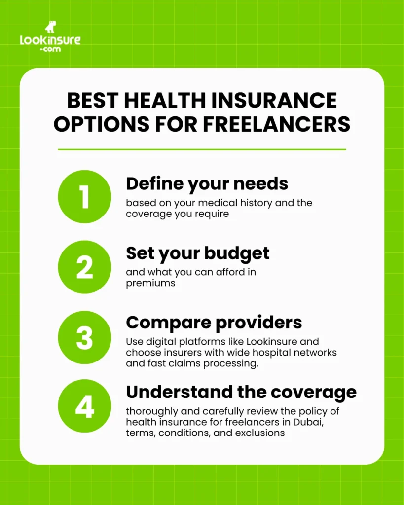 Best Health Insurance for freelancers