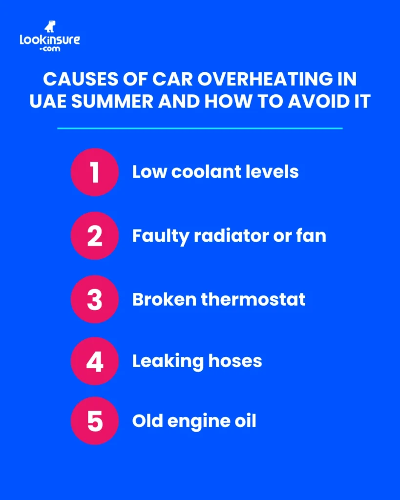 image showing Common Causes car overheating