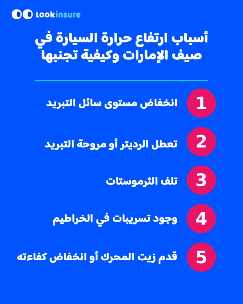 صورة توضح الأسباب الشائعة لارتفاع درجة حرارة السيارة